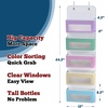 image:imageSimple Houseware 5 Clear Window Pocket Over Door Hanging Organizer ColorfulMulti Color